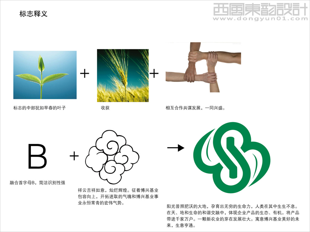 北京博興基業(yè)農(nóng)產(chǎn)品銷售有限責(zé)任公司logo設(shè)計理念創(chuàng)意說明
