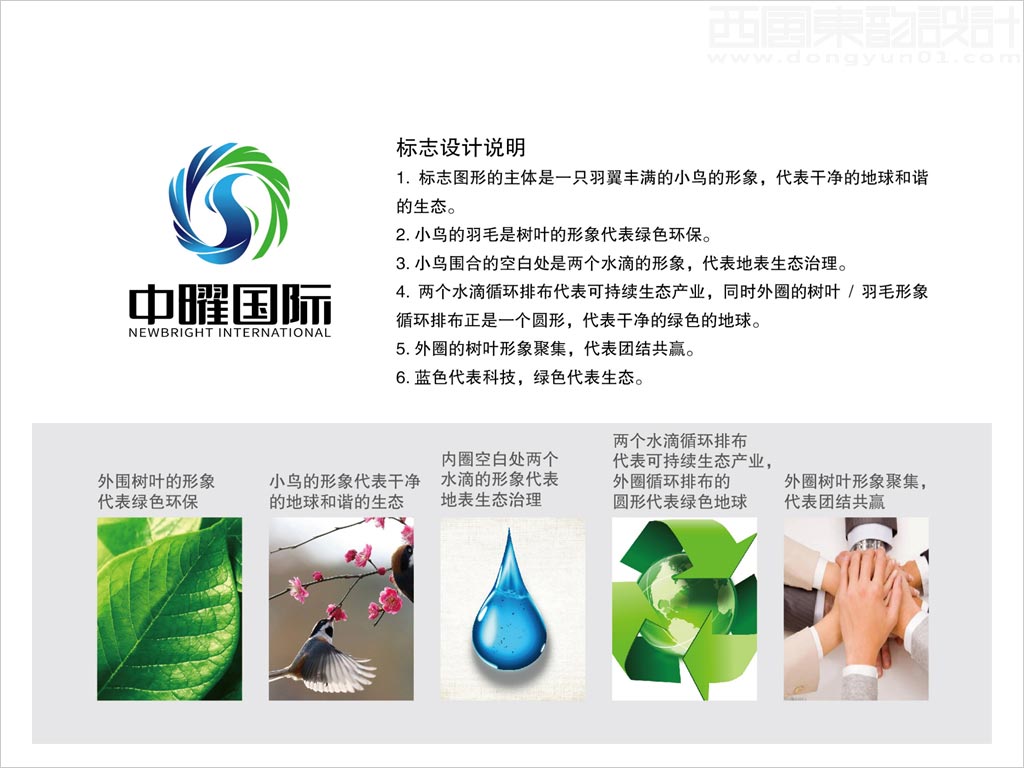 中曜國際環(huán)?？萍?北京)有限公司標志設(shè)計創(chuàng)意理念說明釋義圖